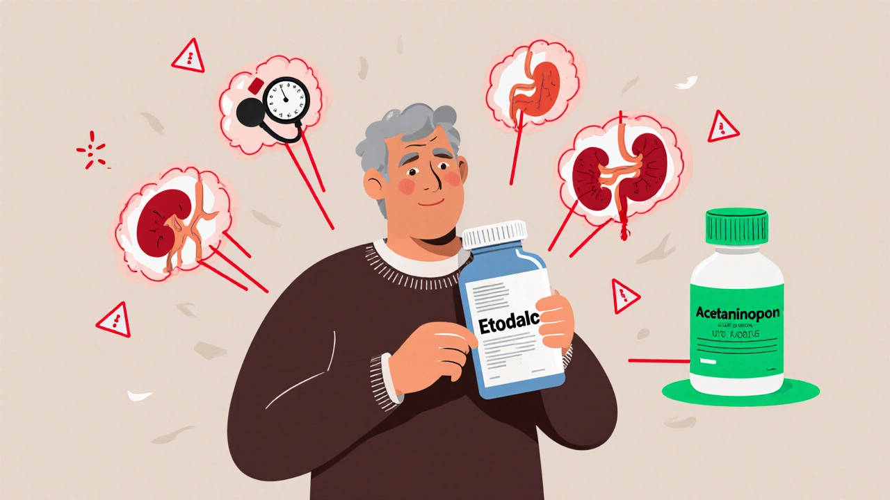 Drug Interactions to Watch Out for When Taking Etodolac